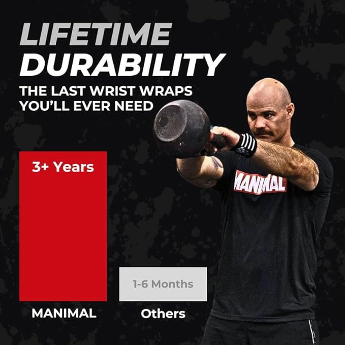 MANIMAL Wrist Wraps for Weightlifting - Professional Wrist Straps for Men and Women - Strength Training, Bodybuilding, Powerlifting, Cross Fit - Eliminate Wrist Pain with Durable Support (Since 2010)