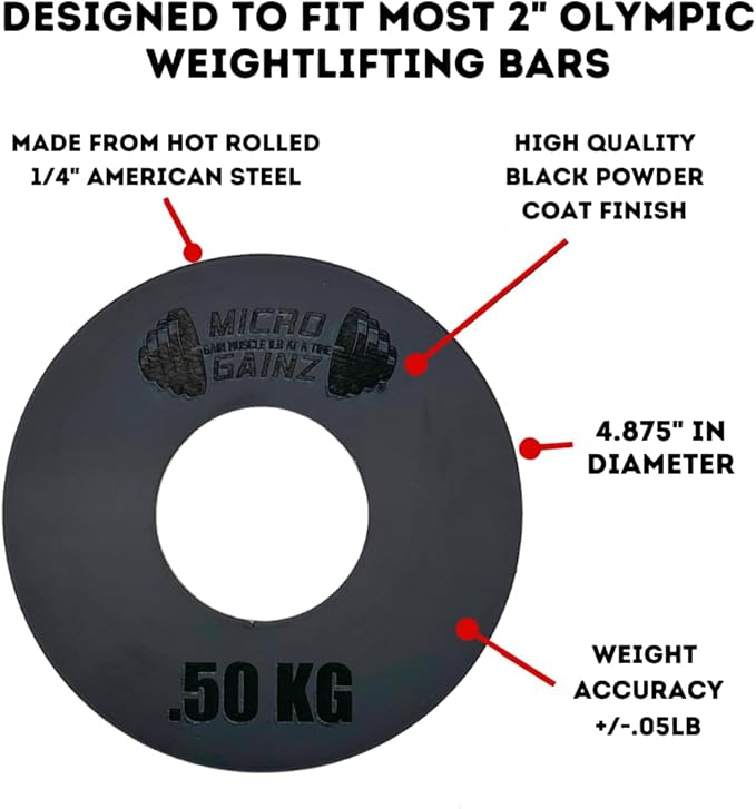 Micro Gainz Olympic Kilogram Fractional Weight Plate Set of 6 Steel Plates- (2-.25KG, 2-.50KG, 2-1KG) Plates -Designed for Olympic Barbells, Used for Strength Training and Micro Loading, Made in USA