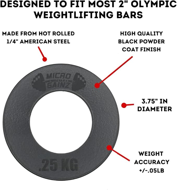 Micro Gainz Olympic Kilogram Fractional Weight Plate Set of 6 Steel Plates- (2-.25KG, 2-.50KG, 2-1KG) Plates -Designed for Olympic Barbells, Used for Strength Training and Micro Loading, Made in USA