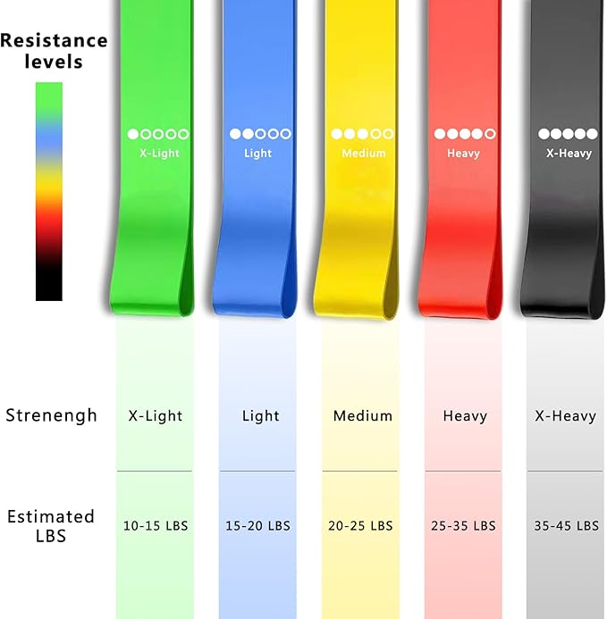 Slant Board Squat Wedge for Calf Stretching,3 Pcs 12" x 6.3" Foot Stretcher Balance Board for Plantar Fasciitis, Adjustable Foam Slant Board Wedge Great for Exercises