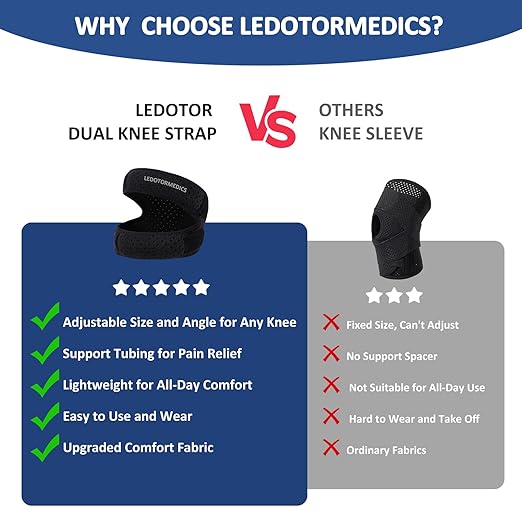 Medical Patella Knee Brace for Knee Pain, Professional Patellar Tendon Support Strap for Men&Women, Knee Brace for Meniscus Tear, Pain Relief, Arthritis, Tendonitis, MCL, ACL(XL, Navy)
