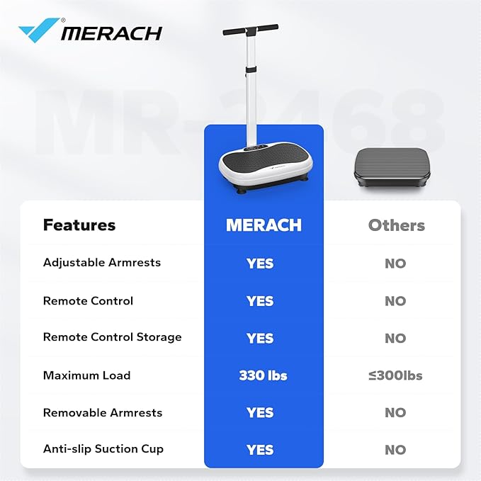 MERACH Vibration Plate Exercise Machine, Vibrating Plate Exercise Machine with Handrails, Full Body Vibration Platform for Women Men, Exercise Equipment for Home