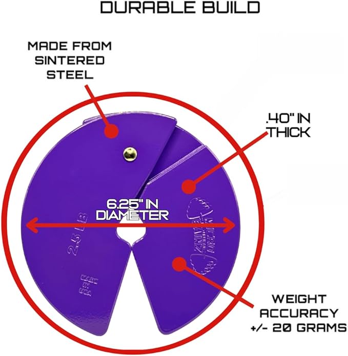 Micro Gainz Dumbbell Fractional 2.5 lb Weight Plate, Ideal for Micro Loading, (Choose Color) 4 Piece Fractional Weight Plates, Designed for Dumbbell Training, Made In USA