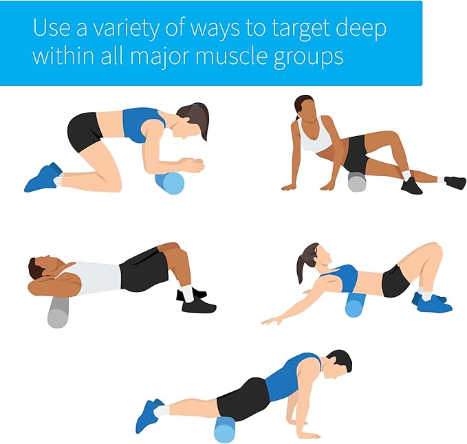 High Density 18" Blue Foam Roller for Full