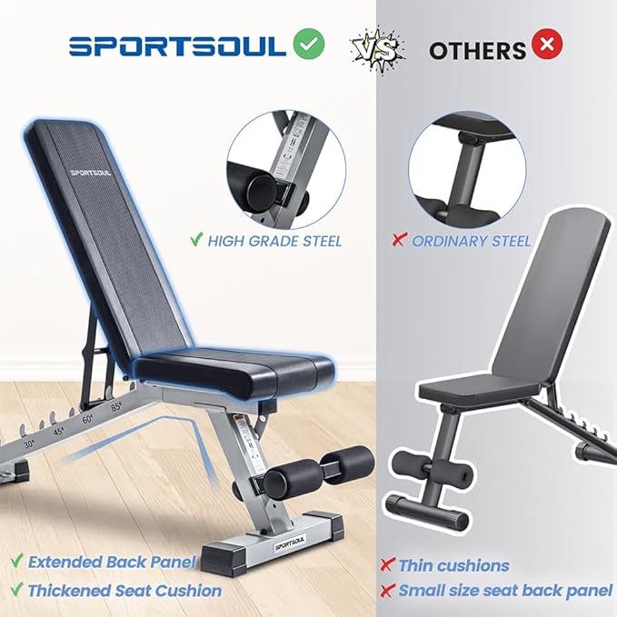 Adjustable Weight Bench Professional Utility Heavy Duty Workout
