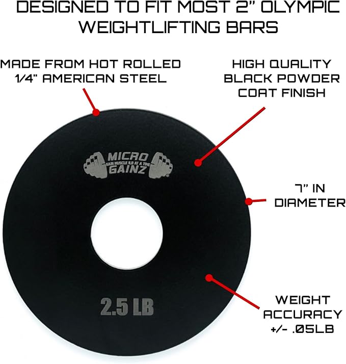Micro Gainz Steel Olympic Barbell Weight Set of 2 Plates, 2.5lb, 5lb or 10lb, Plate Set Designed for Strength Training & Loading Bar Weights, Made in USA