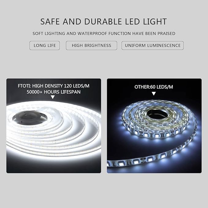 24 x 32 in LED Lighted Rectangle Bathroom (D123-2432B),C-N031