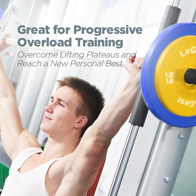 LoGest Olympic Change Weight Plates Set - For Weightlifting 8-Piece Set 0.5LB 1.25LB 1.25LB 2.5LB 2.5LB 5LB 5LB Pair