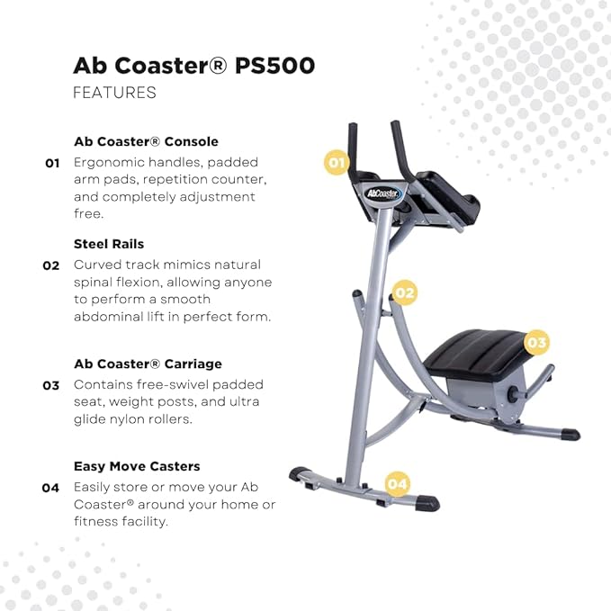 Ab Coaster® PS500 - Original 6 Pack