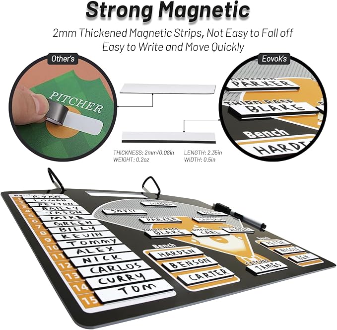 Magnetic Baseball Lineup Board for Coach