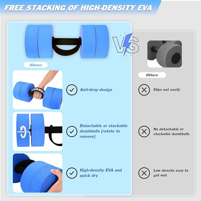 Hikeen 6-Piece Water Aerobics Pool Exercise Equipment, Aqua Aerobics Equipment Set,Includes High Density Water Dumbbell Aqua Belt and Ankle Weights for Aquatic Therapy,Pool Fitness