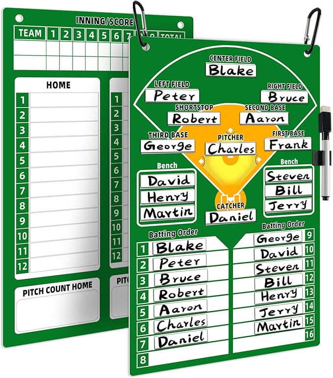 Magnetic Baseball Lineup Board 30 Lineup 2 Fence
