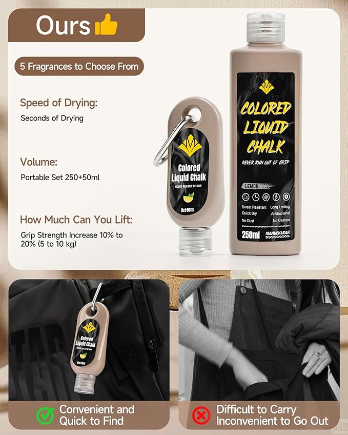 MANUEKLEAR 50/250ml Scented Gym Chalk Easy to Carry, Liquid Chalk Gym for Dry Hands and Enhance Grip, Lifting Chalk for Weightlifting, Gymnastics, Rock Climbing