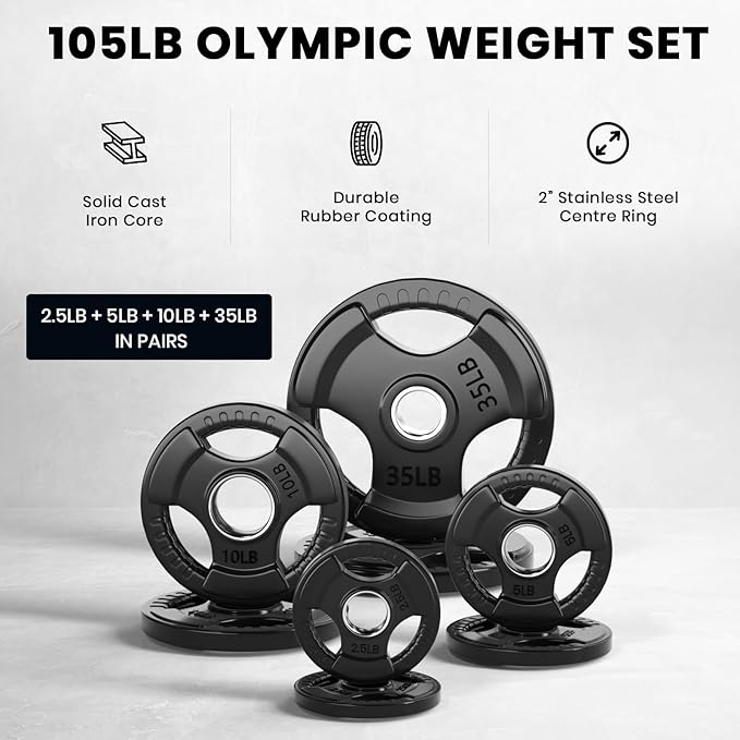 LIONSCOOL 2-Inch Rubber Olympic Grip Weight Plates (2.5-45LB), One