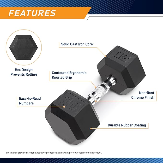 Marcy Rubber Hex Dumbbell - Available for 25lb - 50lb