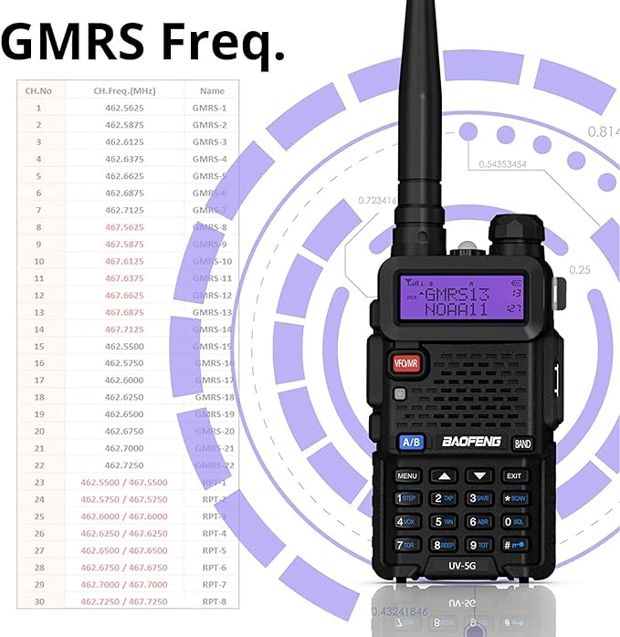 4 Pack BAOFENG UV-5X (UV-5G) GMRS Radio 2 Pcs 3800mAh Battery,