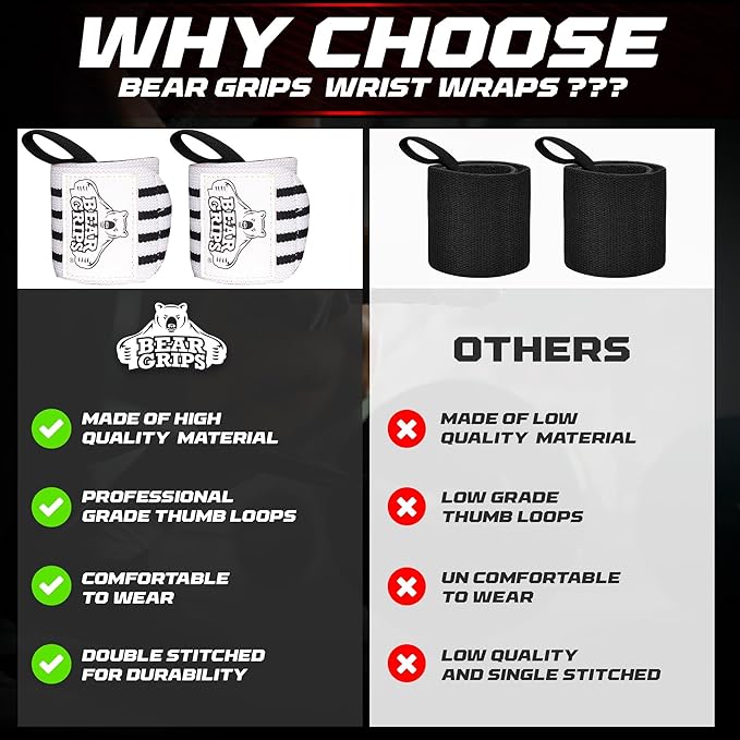 Bear Grips Wrist Wraps for Weightlifting | Weight Lifting Wrist Straps for Weightlifting | Extra Strength Gym Wrist Wraps | Two Wrist Wrap Per Pack | 12ā & 18ā | Lifting Wrist Wraps for Men & Women