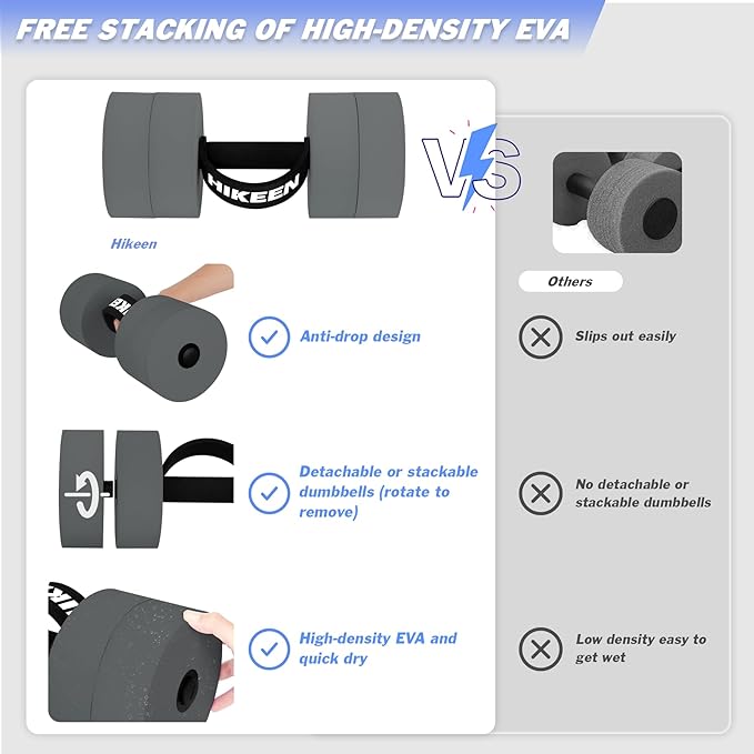 Hikeen Aquatic Exercise Dumbbells Water Dumbbell Pool Resistance Aquatic Fitness Barbells with 4 High-Density EVA Foam Pool Weights Dumbbells, for Water Aerobics Weight Loss