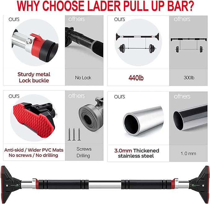 LADER Pull Up Bar for Doorway 440lbs (Black)