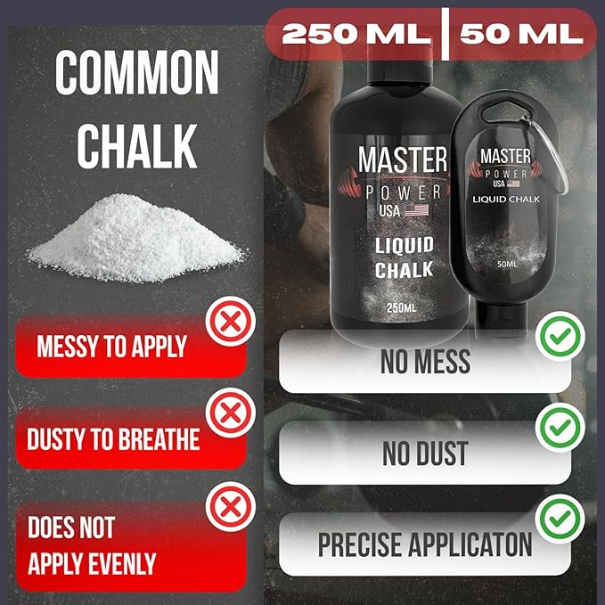 Mess-Free Gym Chalk for Weightlifting, Gymnastics, Rock Climbing, Dancing. Sweat-Resistant and Long Lasting for Stronger Grip - High Performance - Skin Friendly