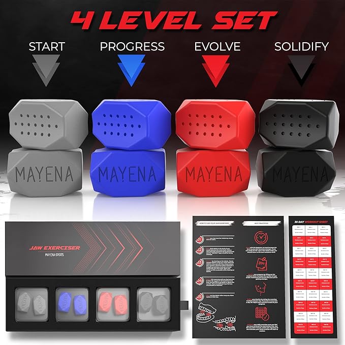 Mayena Jaw Exerciser for Men & Women 4 Resistance (8pcs) Silicone