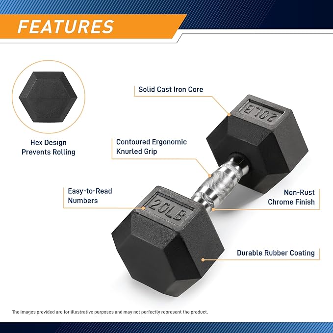 Marcy Rubber Hex Dumbbell Sold in Pairs - Available for 5lb - 20lb