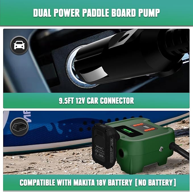 Mellif Cordless Paddle Board Pump for Makita 18V 20PSI Portable 12V DC