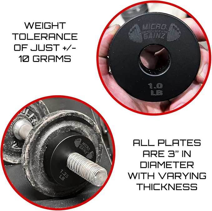 Micro Gainz Standard 1-Inch Center Hole Weight Plates, Set of 2 Black Fractional Plates Choose Set (.25LB-1.25LB), Designed for Standard 1-inch Barbells & Dumbbells, Made In USA