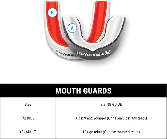 Hayabusa Combat Sports Mouth Guard Youth, Kids and Adult Sizes Comes with Case - Black/Gold, Youth