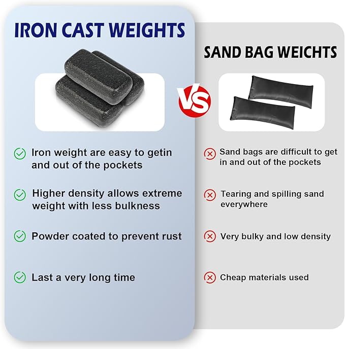 Adjustable Weighted Vest Men 19lbs/ 30lbs/ 40lbs Weights with Reflective Stripe, Weight Vest Woman Workout Vest for Crossfit, Calisthenics, Running & Walking.