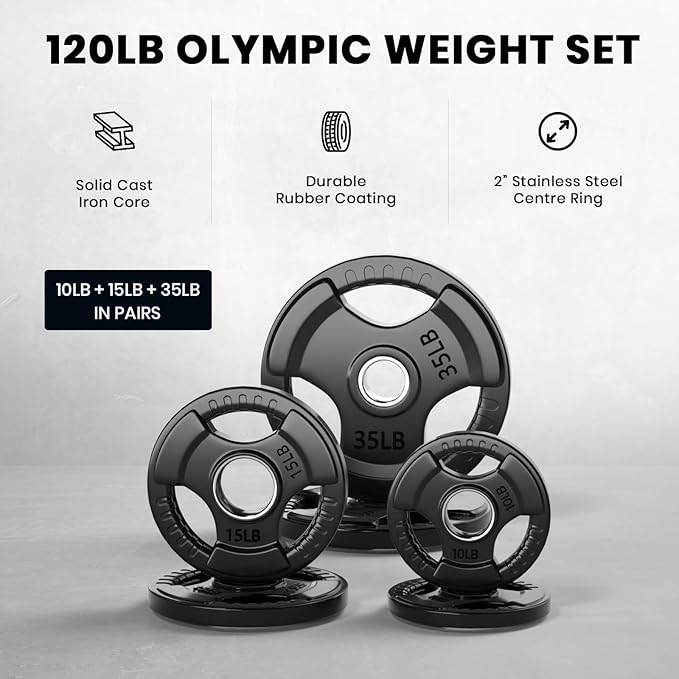LIONSCOOL 2-Inch Rubber Olympic Grip Weight Plates (2.5-45LB), One