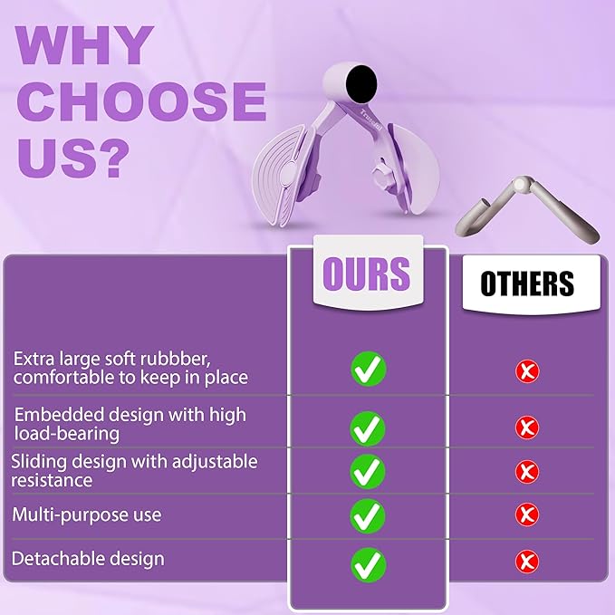 Hip and Inner Thigh Trainer 360-degree Adjustable