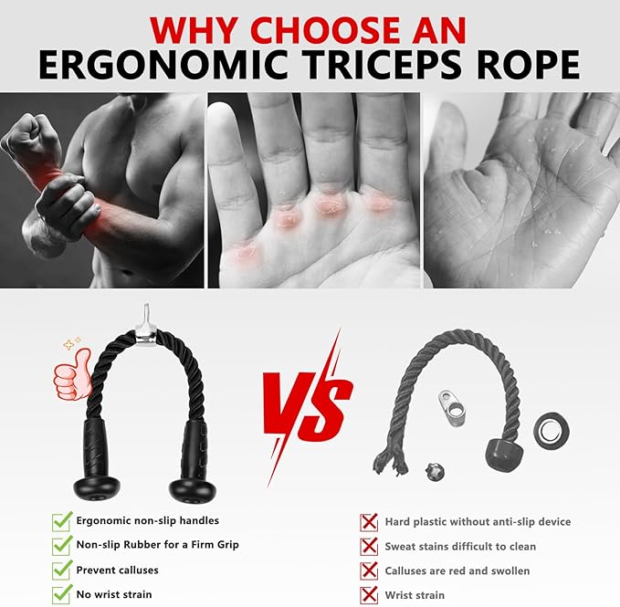 Hikeen Ergonomic Tricep Rope Cable Attachment with Anti-Slippery Rubber Grip,Tricep Pull Down Attachment -Reduces Wrist Pressure and Skin Rubs,Tricep Pull Down Rope for Gym & Home Gym with Carabiner