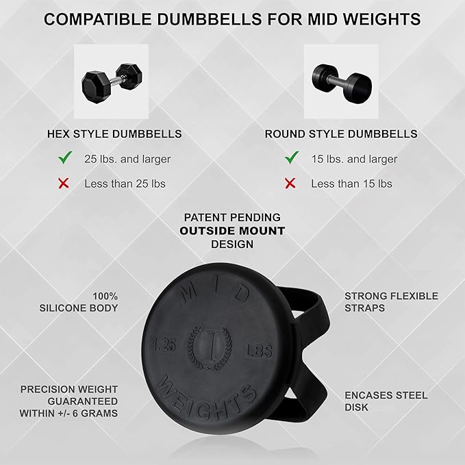 Mid Weights Silicone Microweights For Round or Hex Dumbbells, 1.25 lb. Add On Weight For Dumbbells, Fractional Weights To Add 1.25 or 2.5 lbs, 4 pcs.