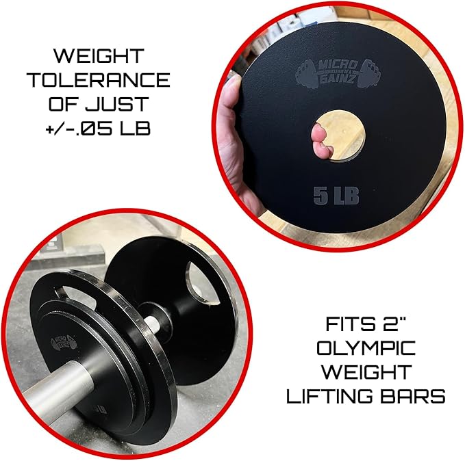 Micro Gainz Steel Olympic Barbell Weight Set of 2 Plates, 2.5lb, 5lb or 10lb, Plate Set Designed for Strength Training & Loading Bar Weights, Made in USA