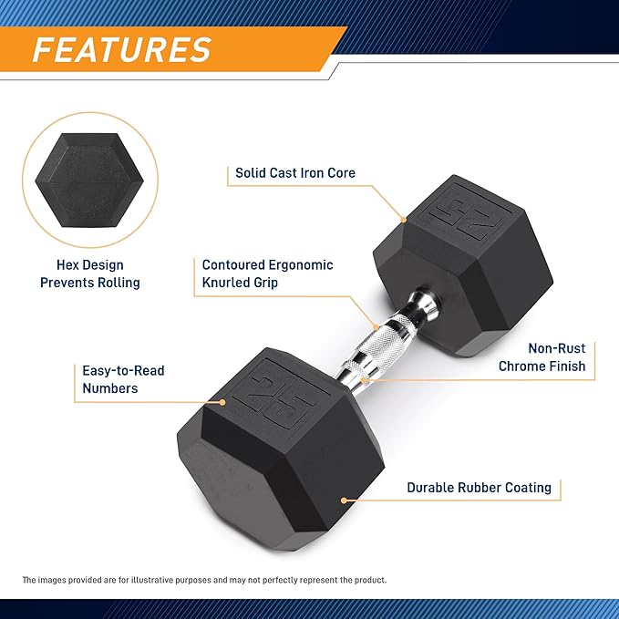 Marcy Rubber Hex Dumbbell - Available for 25lb - 50lb