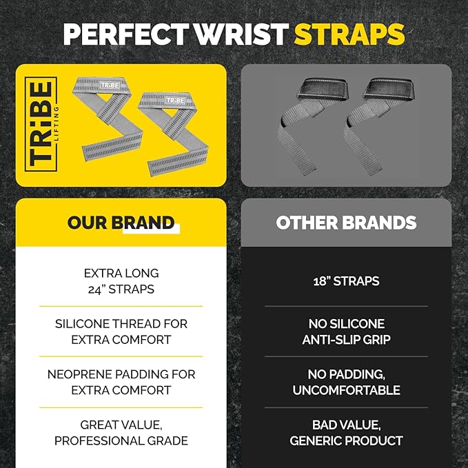Heavy Duty Wrist Wraps and Lifting Straps - 21" Wrist Wraps for Weightlifting Men and 24" Wrist Straps for Weightlifting with Silicone Grip and Padding - Weight Lifting Wrist Wraps and Deadlift Straps