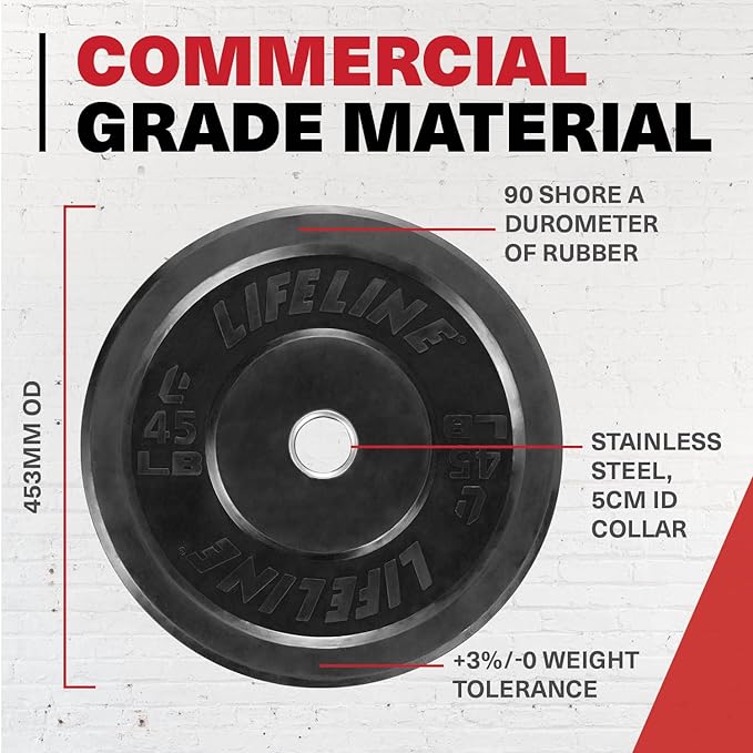 Lifeline Rubber Bumper Plate - Multiple Weight Options