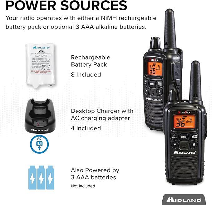 Midland LXT600BBX4 FRS Business Bundle Black 8 Pack