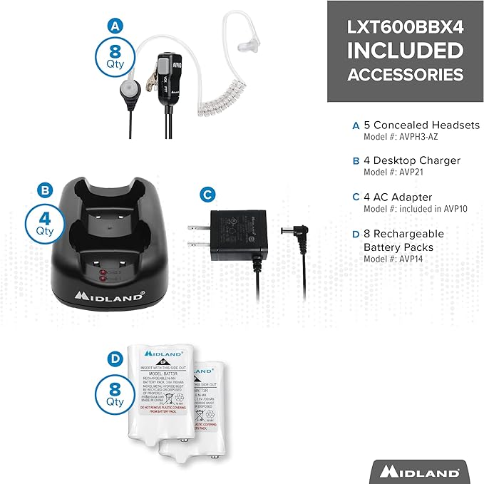 Midland LXT600BBX4 FRS Business Bundle Black 8 Pack