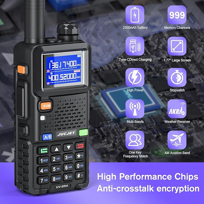 5RH Ham Long Rang Walkie Talkies 10W (Upgraded UV-5R), 999CH 999CH One 2500mAh Battery Charging(1 Pack)