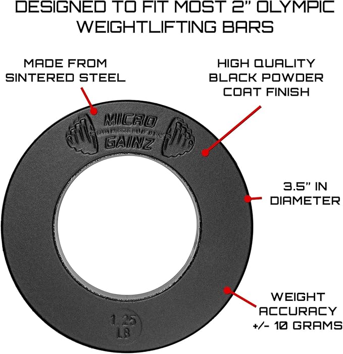Micro Gainz Olympic Fractional Weight Plates Set 10 Piece