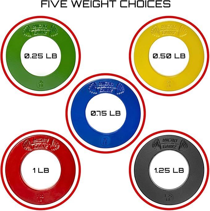 Micro Gainz Olympic Fractional Weight Plates Set 10 Piece