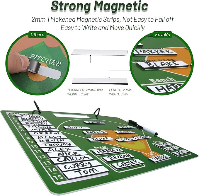 Magnetic Baseball Lineup Board for Coach