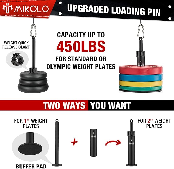 Mikolo Upgraded Weight Lift Pulley System - LAT Pulley Attachments with Adjustable Length Cable for Full Body Training, Home Gym Set, 2023 Version