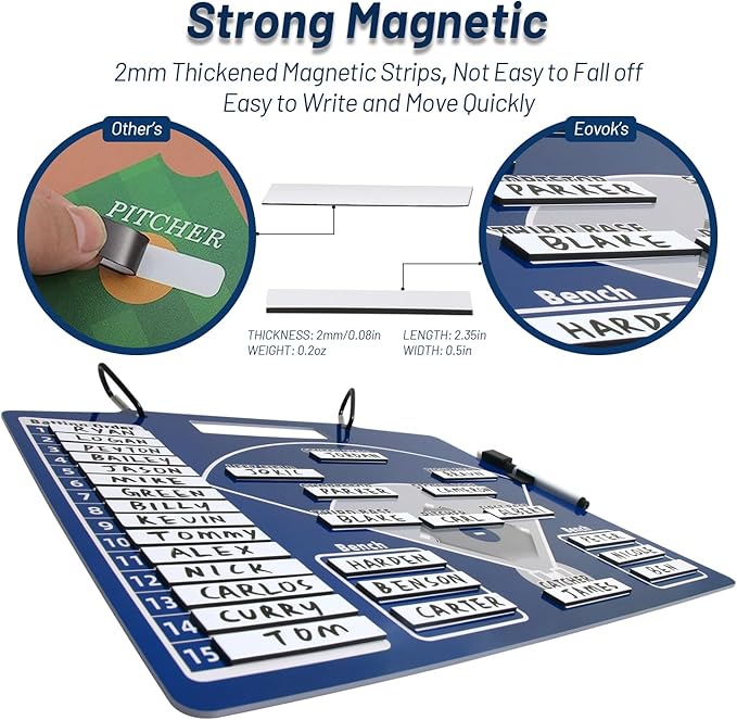 Magnetic Baseball Lineup Board for Coach