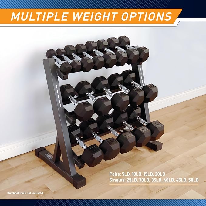 Marcy Rubber Hex Dumbbell Sold in Pairs - Available for 5lb - 20lb