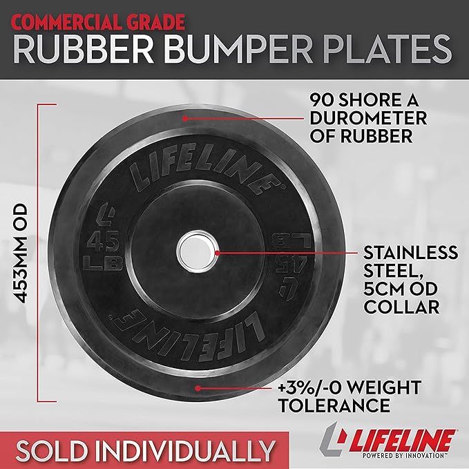 Lifeline Rubber Bumper Plate - Multiple Weight Options