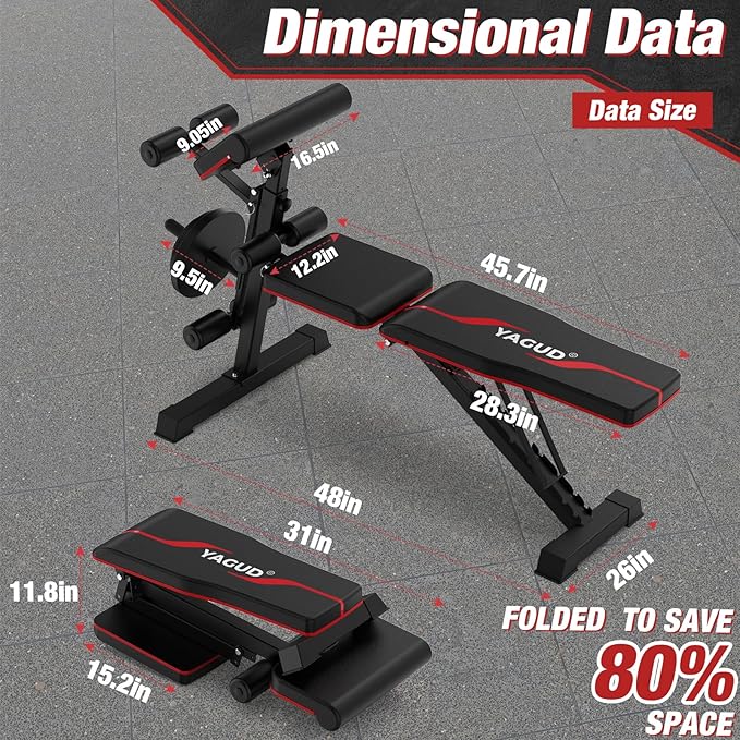 Adjustable Weight Bench 880 Lbs