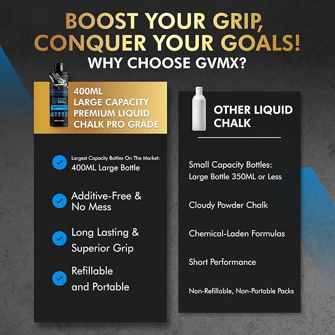 50ML/100ML/400ML Superior Grip Premium Liquid Chalk. Long Lasting Mess-Free Gym Chalk for Weightlifting, Gymnastics, Climbing. Fast Drying Refillable Gym Accessories. Package May Vary.